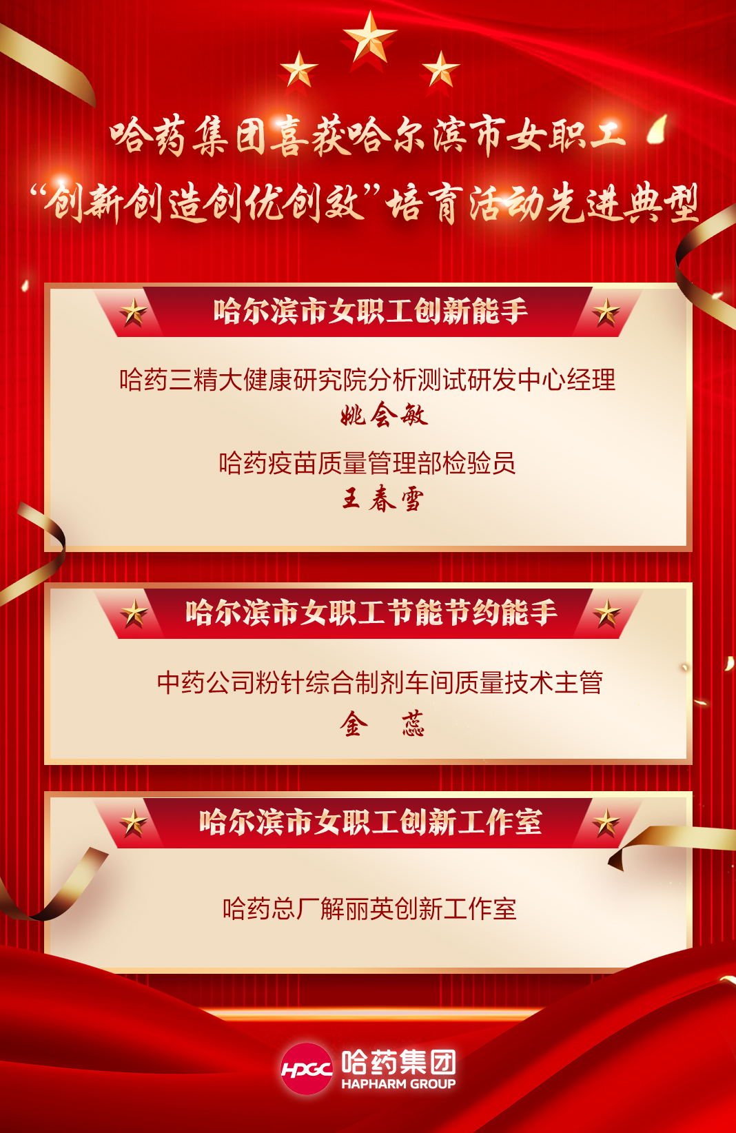 喜报！旋乐吧spin8集团喜获哈尔滨市女职工“创新创造创优创效”培育活动先进典型！